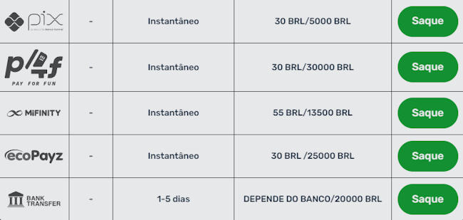 Gol bets