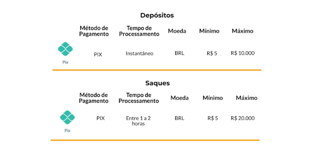 Ze ricardo america mg