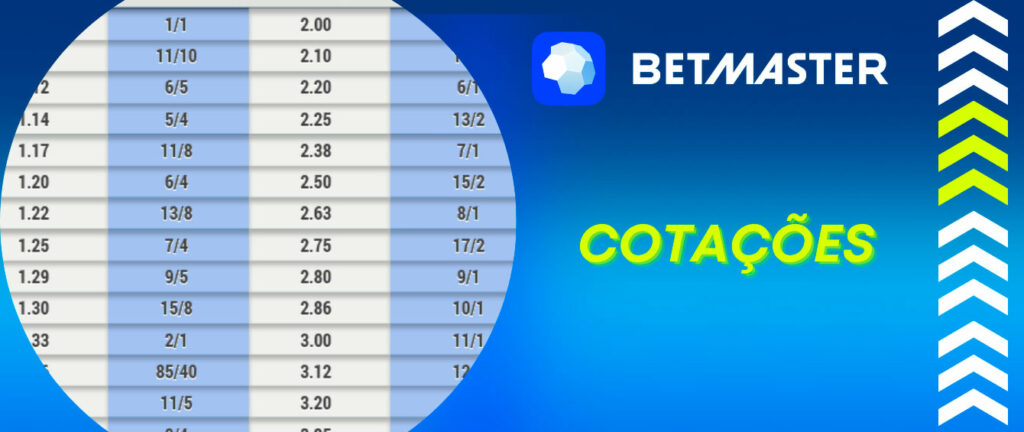 Bet tigre