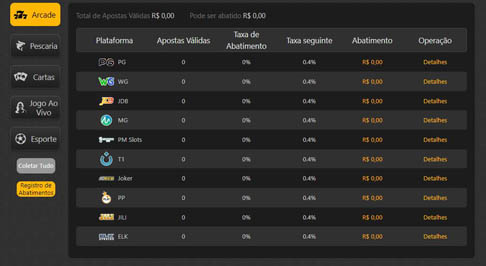 High stakes boxe